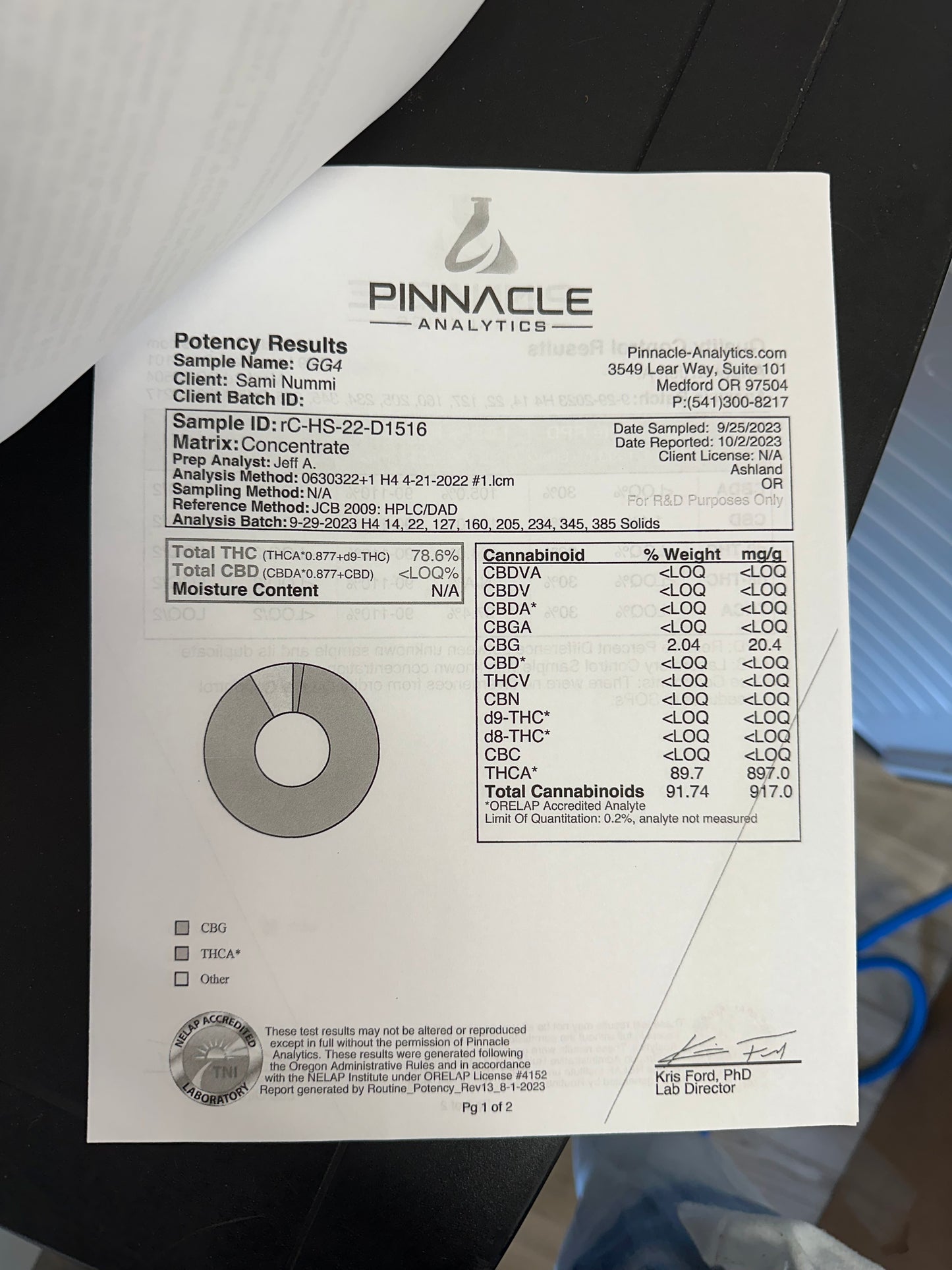 $31 SPECIAL - SOLVENTLESS THCA BUDDER